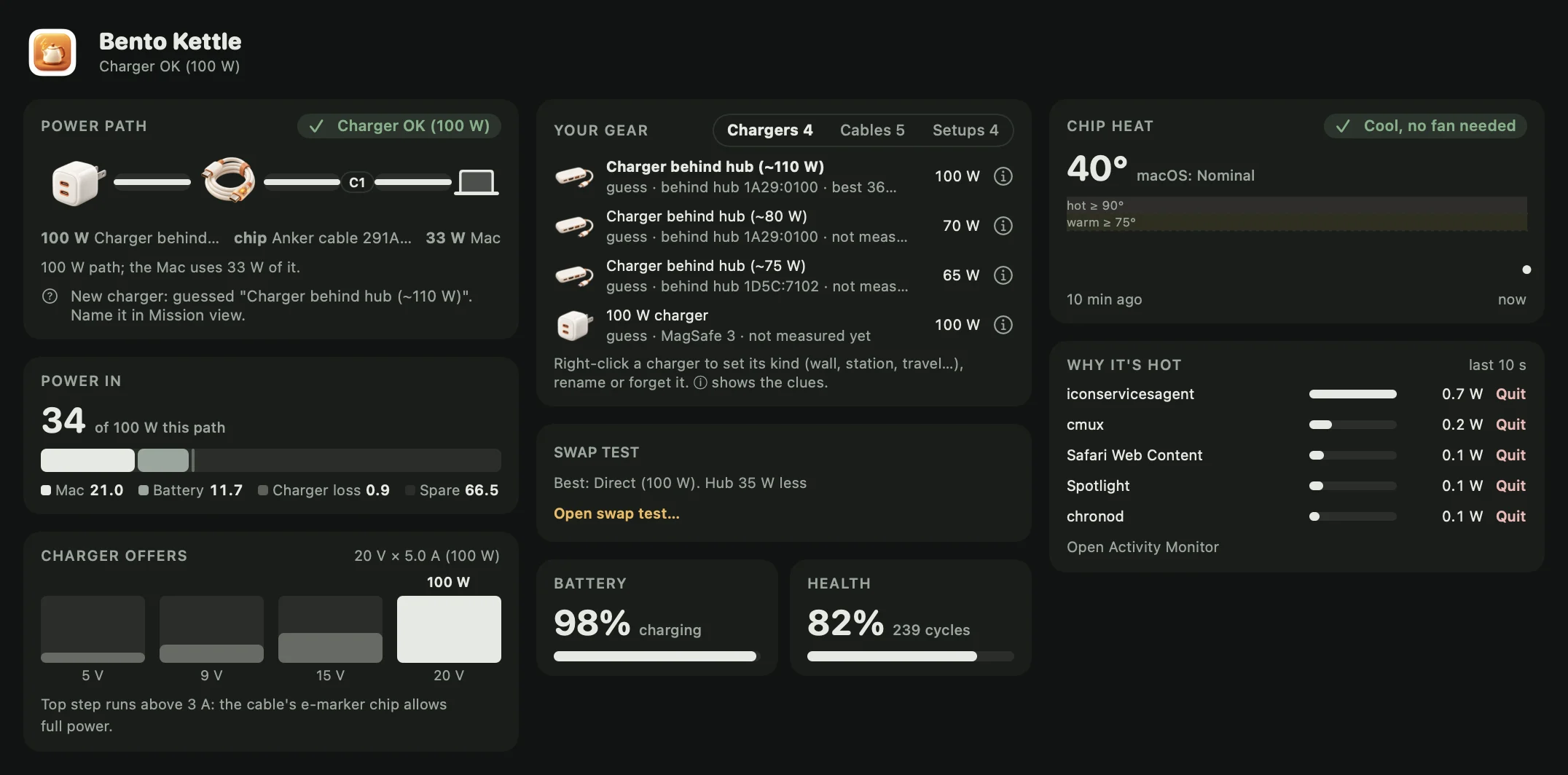 Bento Kettle Mission view: the power path, watts in split between Mac, battery and charger loss, the charger’s voltage steps, four remembered chargers, a swap test result, battery health, chip heat and the apps heating the Mac