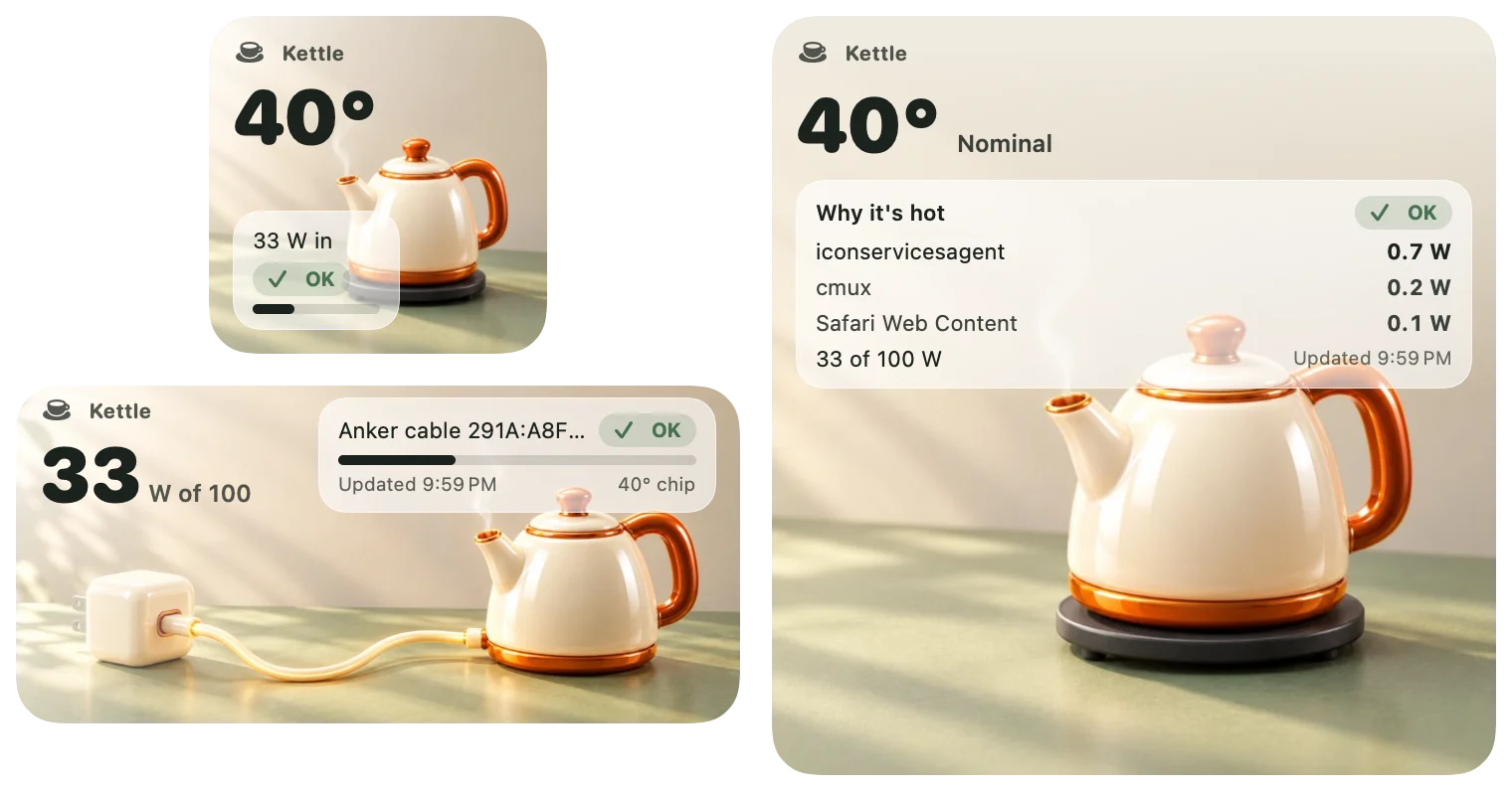 Three Bento Kettle desktop widgets showing chip heat, 33 W in of 100, the cable in use and the apps heating the Mac